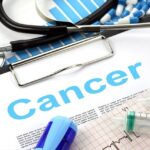 Cancer clipboard with decorative medical tools